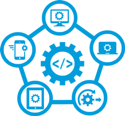 Product Lifecycle Management